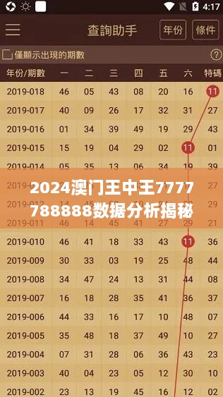 2024澳门王中王7777788888数据分析揭秘，YUW47.424潮流版专业解读