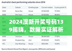 2024澳新开奖号码139揭晓，数据实证解析及REU68.474体验版深度剖析