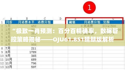 “极致一肖预测：百分百精确率，数据管控策略揭秘——OJU61.851晴朗版解析”