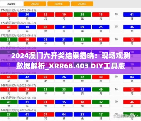 2024澳门六开奖结果揭晓：现场观测数据解析_XRR68.403 DIY工具版