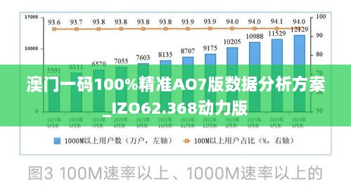 澳门一码100%精准AO7版数据分析方案_IZO62.368动力版