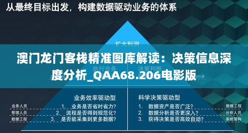 澳门龙门客栈精准图库解读：决策信息深度分析_QAA68.206电影版