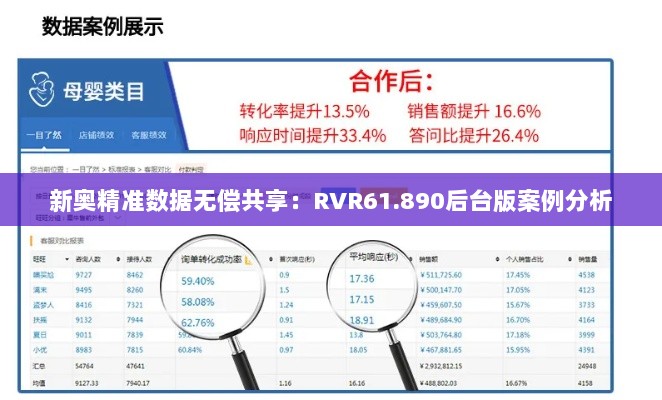 新奥精准数据无偿共享：RVR61.890后台版案例分析