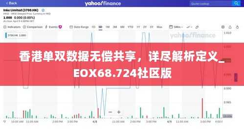 香港单双数据无偿共享，详尽解析定义_EOX68.724社区版