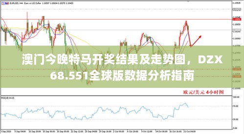 澳门今晚特马开奖结果及走势图，DZX68.551全球版数据分析指南