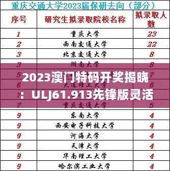 2023澳门特码开奖揭晓：ULJ61.913先锋版灵活执行策略