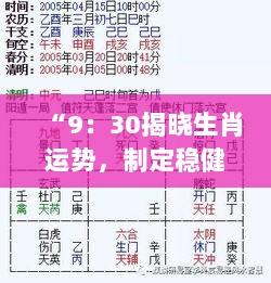 “9：30揭晓生肖运势，制定稳健策略之HKQ68.989云版”