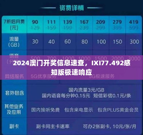 2024澳门开奖信息速查，IXI77.492感知版极速响应