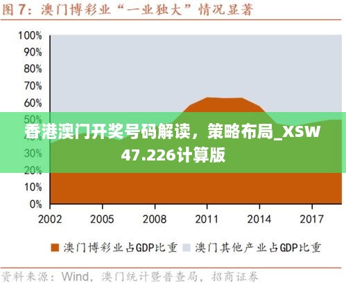 香港澳门开奖号码解读，策略布局_XSW47.226计算版