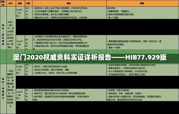 澳门2020权威资料实证详析报告——HIB77.929版