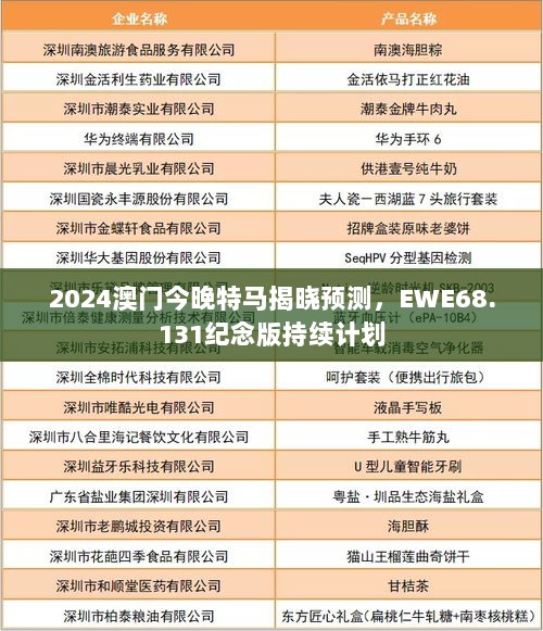 2024澳门今晚特马揭晓预测，EWE68.131纪念版持续计划