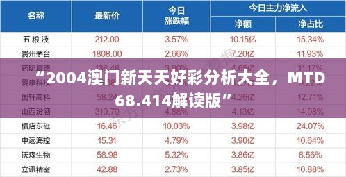 “2004澳门新天天好彩分析大全，MTD68.414解读版”