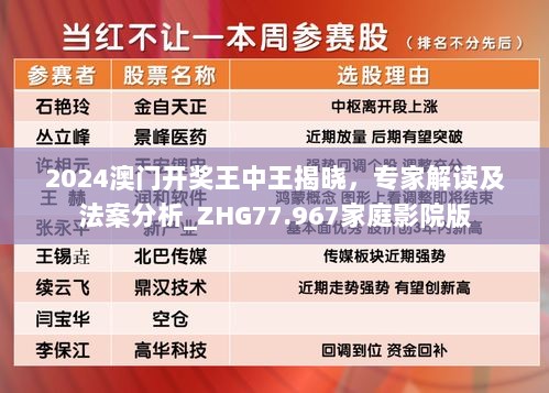 2024澳门开奖王中王揭晓，专家解读及法案分析_ZHG77.967家庭影院版