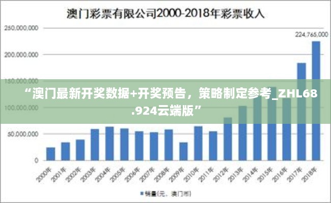 “澳门最新开奖数据+开奖预告，策略制定参考_ZHL68.924云端版”