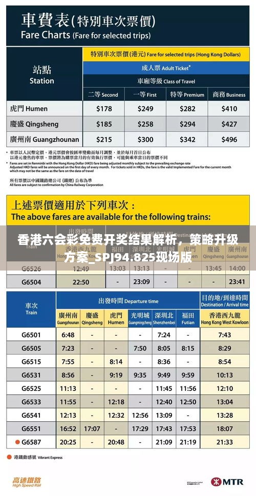 香港六会彩免费开奖结果解析，策略升级方案_SPJ94.825现场版