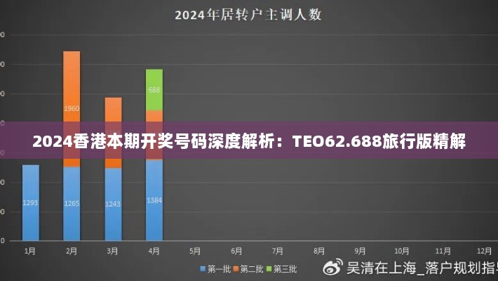 2024香港本期开奖号码深度解析：TEO62.688旅行版精解