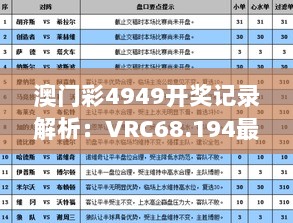 澳门彩4949开奖记录解析：VRC68.194最新研究版解读