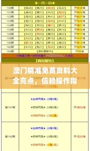 澳门精准免费资料大全亮点，信赖操作指南_ISD61.253全球版