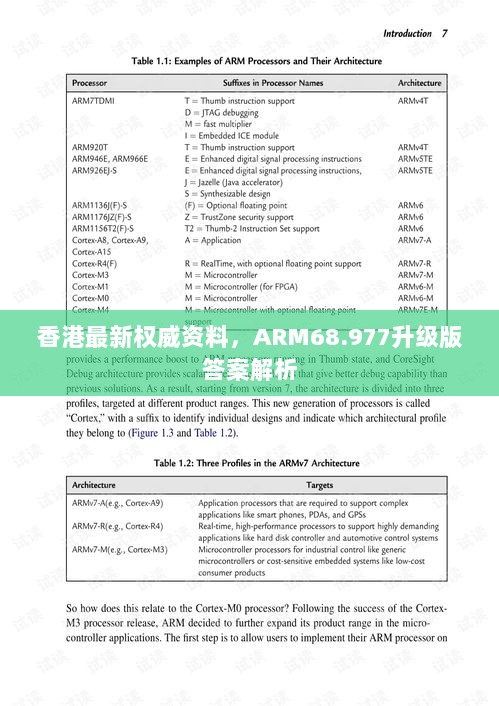 香港最新权威资料，ARM68.977升级版答案解析