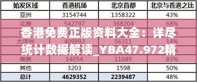 香港免费正版资料大全：详尽统计数据解读_YBA47.972精简版