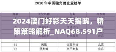 2024澳门好彩天天揭晓，精策策略解析_NAQ68.591户外版