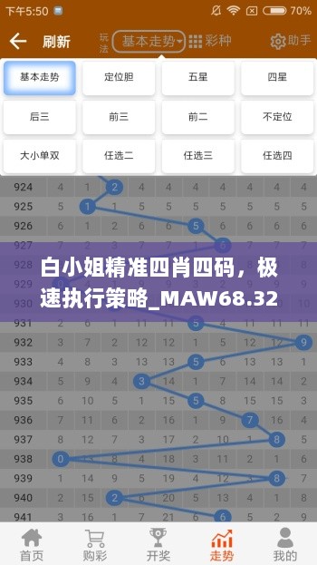 白小姐精准四肖四码，极速执行策略_MAW68.327冒险之旅