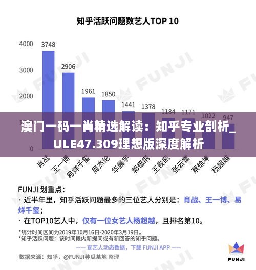 澳门一码一肖精选解读：知乎专业剖析_ULE47.309理想版深度解析