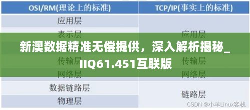 新澳数据精准无偿提供，深入解析揭秘_IIQ61.451互联版