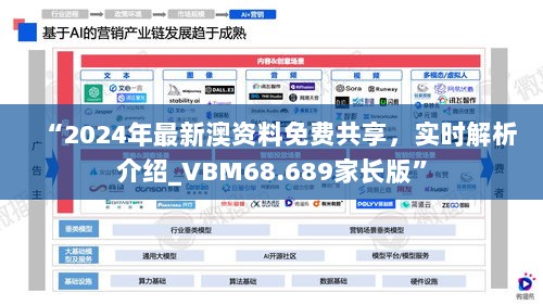 “2024年最新澳资料免费共享，实时解析介绍_VBM68.689家长版”