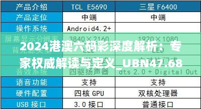 2024港澳六码彩深度解析：专家权威解读与定义_UBN47.687安全升级版