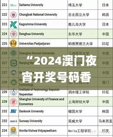 “2024澳门夜宵开奖号码香港汇总，科学策略布局_FEU68.307儿童版”