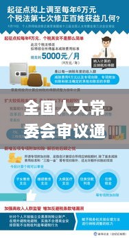 全国人大常委会审议通过6万亿化债方案，数据解读揭示最新政策_NCY47.152家庭影院版