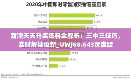 新澳天天开奖资料全解析：三中三技巧，实时解读更新_UWJ68.643深度版