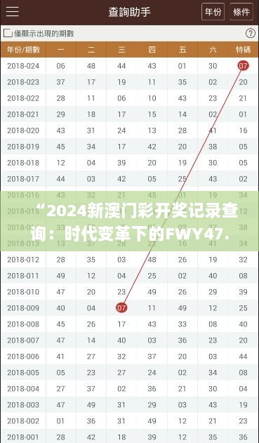 “2024新澳门彩开奖记录查询：时代变革下的FWY47.622强劲版开奖结果”