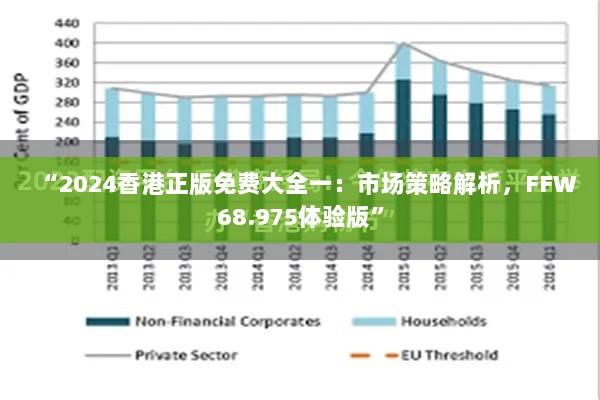 “2024香港正版免费大全一：市场策略解析，FFW68.975体验版”