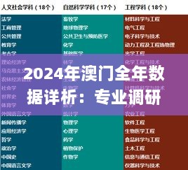 2024年澳门全年数据详析：专业调研解读_LVP68.517赛博版