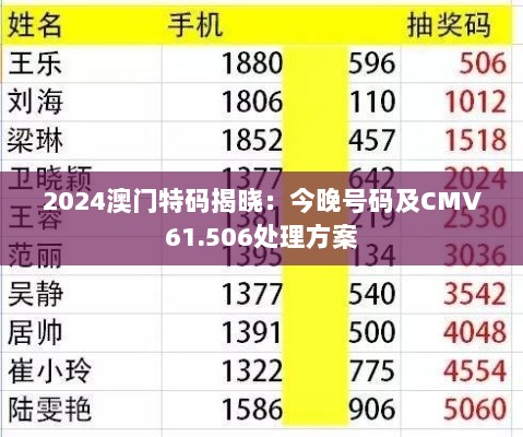 2024澳门特码揭晓：今晚号码及CMV61.506处理方案