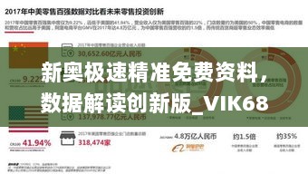 新奥极速精准免费资料，数据解读创新版_VIK68.982零售版