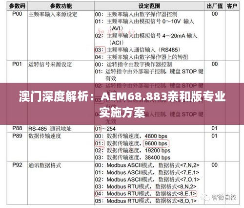 澳门深度解析：AEM68.883亲和版专业实施方案