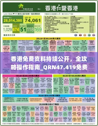 香港免费资料持续公开，全攻略操作指南_QRN47.419免费版