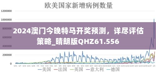 2024澳门今晚特马开奖预测，详尽评估策略_晴朗版QHZ61.556