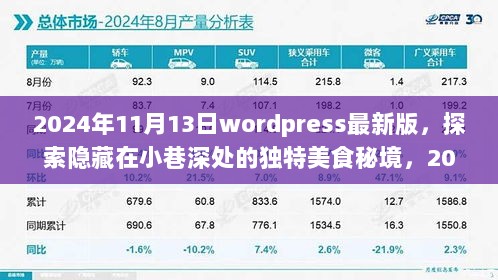 字形学 第146页