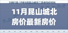 11月昆山城北最新房价揭秘及购房指南必看