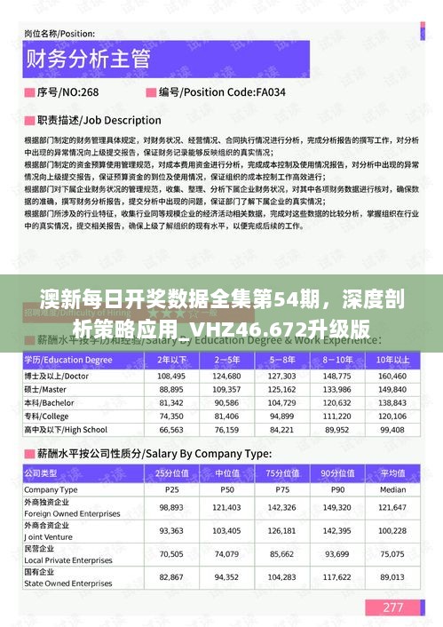 澳新每日开奖数据全集第54期，深度剖析策略应用_VHZ46.672升级版