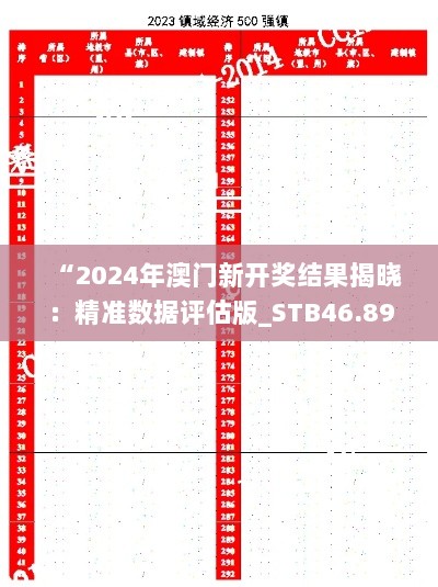 “2024年澳门新开奖结果揭晓：精准数据评估版_STB46.897便携版”