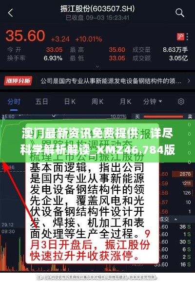 澳门最新资讯免费提供，详尽科学解析解读_XMZ46.784版