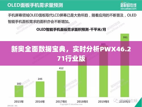 新奥全面数据宝典，实时分析PWX46.271行业版