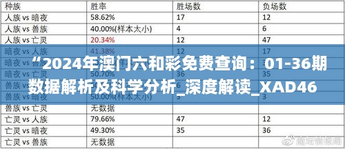 “2024年澳门六和彩免费查询：01-36期数据解析及科学分析_深度解读_XAD46.739命理之旅”