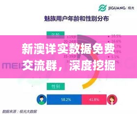 新澳详实数据免费交流群，深度挖掘登降数据应用_ZEY46.519便携宝