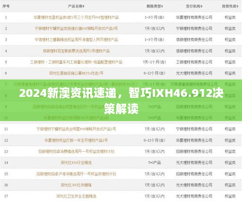 2024新澳资讯速递，智巧IXH46.912决策解读